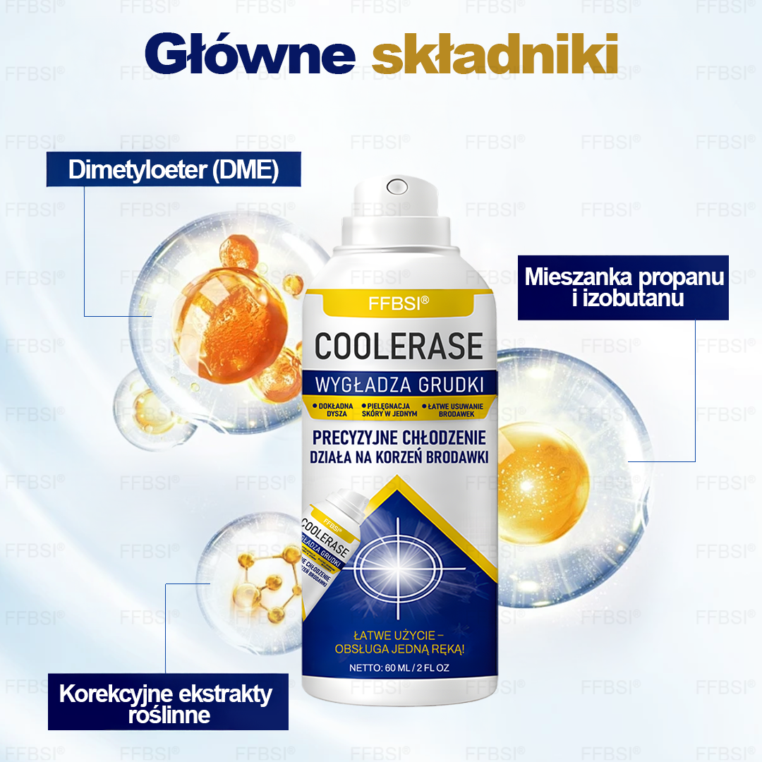 FFBSI®  CoolErase Spray do regeneracji skóry☘️(Brodawe, Pęcherze, Wypryski, Łuszczyca, Zmiany skórne, Trądzik, Skórne narośle, Blizny, Pieprzyki)