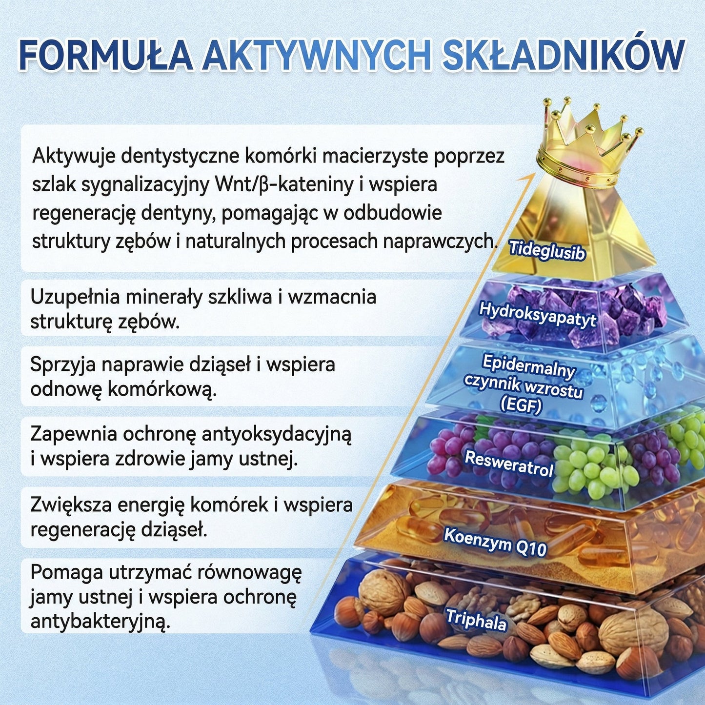 🦷 𝐆𝐥𝐢𝐦𝐦𝐞𝐫𝐥𝐲® 𝐓𝐢𝐝𝐞𝐠𝐥𝐮𝐬𝐢𝐛 Płatki Mikronakłuwające do Naprawy Zębów i Dziąseł | Zaawansowana Aktywacja Komórek Macierzystych – Strips do Naprawy Zębów 🛒