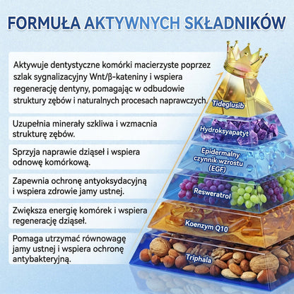 🦷 𝐆𝐥𝐢𝐦𝐦𝐞𝐫𝐥𝐲® 𝐓𝐢𝐝𝐞𝐠𝐥𝐮𝐬𝐢𝐛 Płatki Mikronakłuwające do Naprawy Zębów i Dziąseł | Zaawansowana Aktywacja Komórek Macierzystych – Strips do Naprawy Zębów 🛒