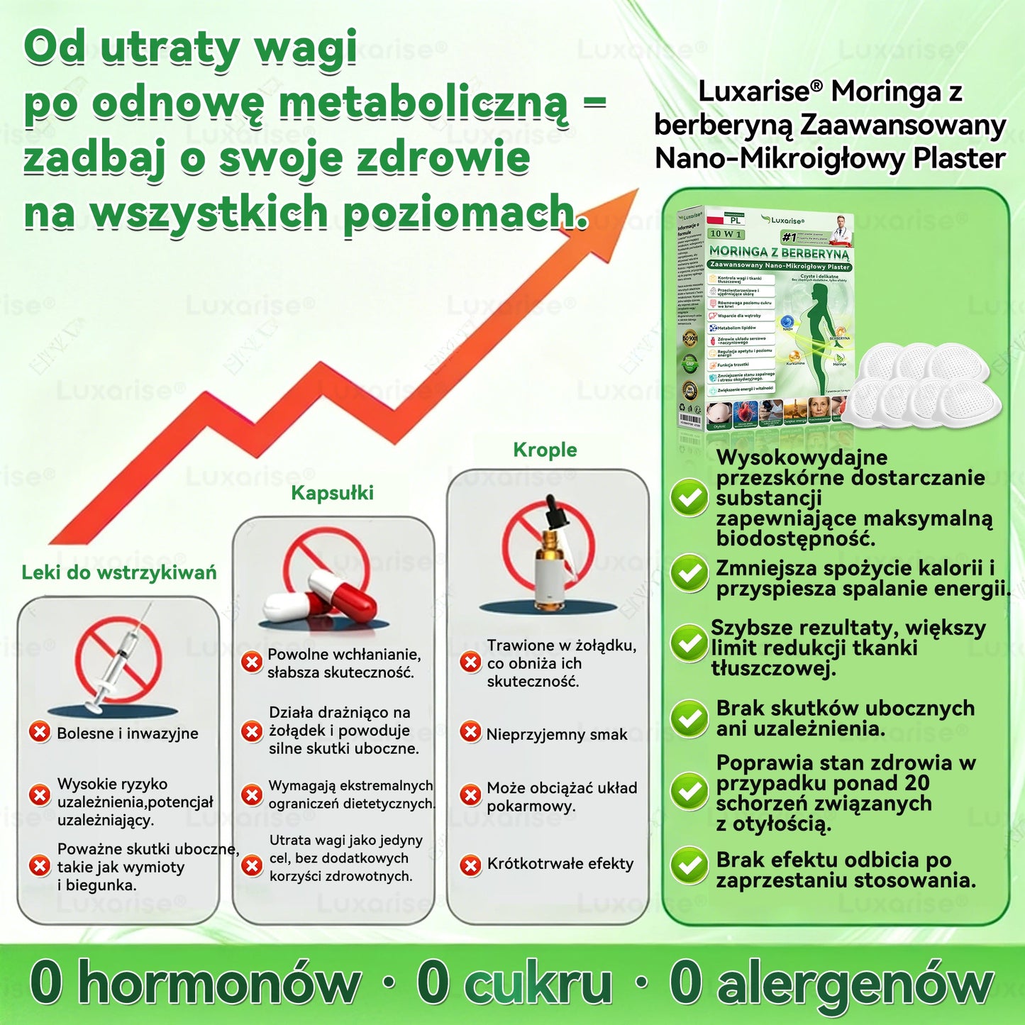 Oficjalny sklep| 𝑳𝒖𝒙𝒂𝒓𝒊𝒔𝒆® MORINGA Z BERBERYNA 10W1 Zaawansowany Nano-Mikroigłowy Plaster(Stosować raz na dobę, zauważalne efekty w ciągu 7 dni)🛒Otyłość, cukrzyca, bezdech senny oraz schorzenia stawów 🏆