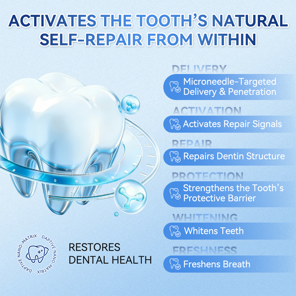 🦷 𝐆𝐥𝐢𝐦𝐦𝐞𝐫𝐥𝐲® 𝐓𝐢𝐝𝐞𝐠𝐥𝐮𝐬𝐢𝐛 Płatki Mikronakłuwające do Naprawy Zębów i Dziąseł | Zaawansowana Aktywacja Komórek Macierzystych – Strips do Naprawy Zębów 🛒