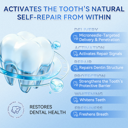 🦷 𝐆𝐥𝐢𝐦𝐦𝐞𝐫𝐥𝐲® 𝐓𝐢𝐝𝐞𝐠𝐥𝐮𝐬𝐢𝐛 Płatki Mikronakłuwające do Naprawy Zębów i Dziąseł | Zaawansowana Aktywacja Komórek Macierzystych – Strips do Naprawy Zębów 🛒