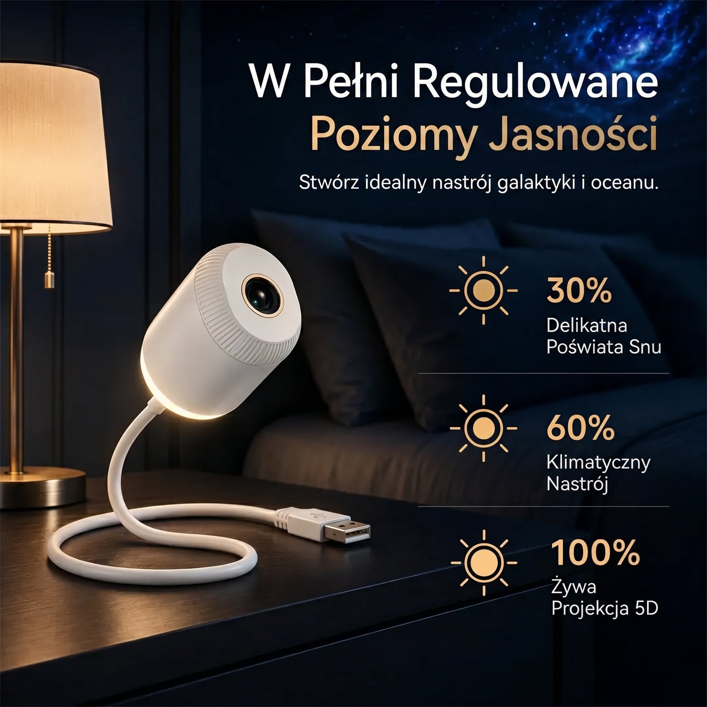 𝑺𝑪𝑵𝑫𝑹®🌌NOWA GENERACJA ULTRA HD Inteligentna dynamiczna immersyjna holograficzna lampa projekcyjna 5D ⭐