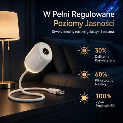 𝑺𝑪𝑵𝑫𝑹®🌌NOWA GENERACJA ULTRA HD Inteligentna dynamiczna immersyjna holograficzna lampa projekcyjna 5D ⭐