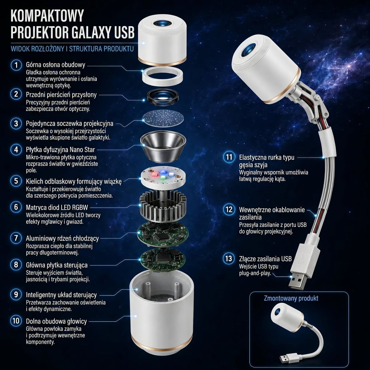𝐒𝐂𝐍𝐃𝐑®🌃Ostatni dzień promocji! 🐳 – Projektor nocny – Inteligentny holograficzny projektor gwiazd🐳1