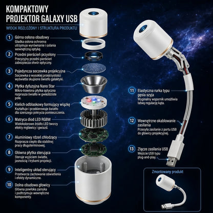 𝐒𝐂𝐍𝐃𝐑®🌃Ostatni dzień promocji! 🐳 – Projektor nocny – Inteligentny holograficzny projektor gwiazd🐳1