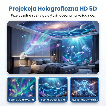 𝑺𝑪𝑵𝑫𝑹®🌌NOWA GENERACJA ULTRA HD Inteligentna dynamiczna immersyjna holograficzna lampa projekcyjna 5D ⭐