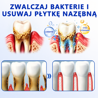 🇪🇺🏅🦷 Evolvion® GumRevive Żel do regeneracji przyzębia⚡