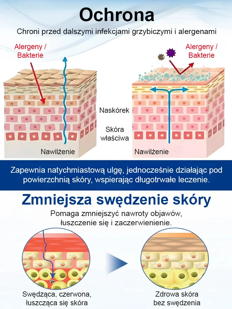【Trzy sekundy na usunięcie brodawek】🧑‍⚕️Japońska maść Mitsui Pharmaceutical na brodawki