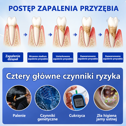 🇪🇺🏅🦷 Evolvion® GumRevive Żel do regeneracji przyzębia⚡