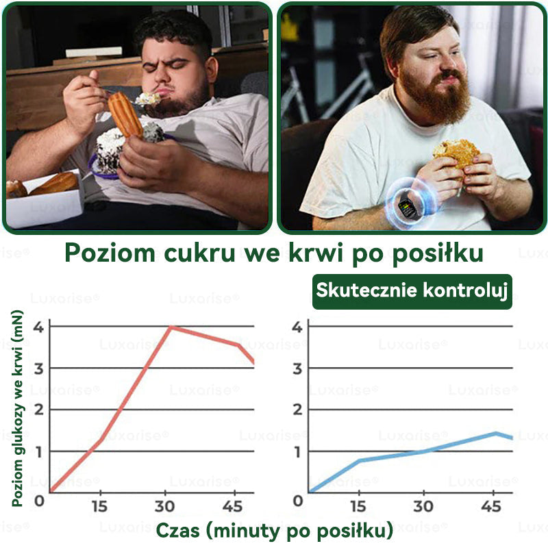 Oficjalny sklep| 𝑳𝒖𝒙𝒂𝒓𝒊𝒔𝒆® MORINGA Z BERBERYNA 10W1 Zaawansowany Nano-Mikroigłowy Plaster(Stosować raz na dobę, zauważalne efekty w ciągu 7 dni)🛒Otyłość, cukrzyca, bezdech senny oraz schorzenia stawów 🏆
