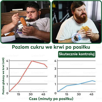Oficjalny sklep| 𝑳𝒖𝒙𝒂𝒓𝒊𝒔𝒆® MORINGA Z BERBERYNA 10W1 Zaawansowany Nano-Mikroigłowy Plaster(Stosować raz na dobę, zauważalne efekty w ciągu 7 dni)🛒Otyłość, cukrzyca, bezdech senny oraz schorzenia stawów 🏆