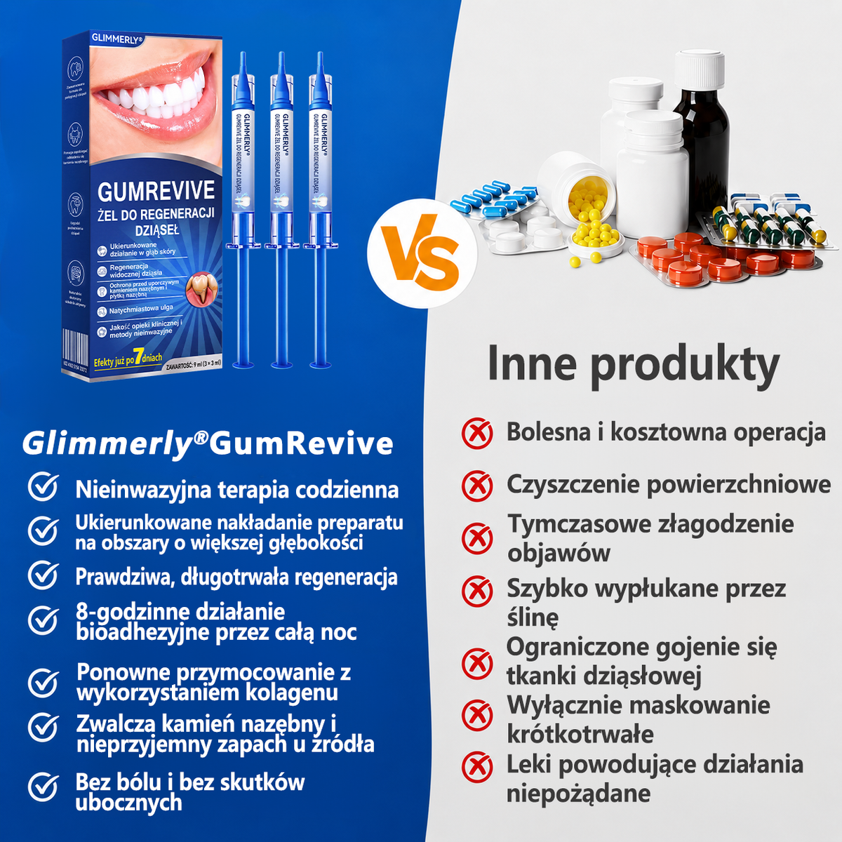 🇪🇺🏅🦷 Evolvion® GumRevive Żel do regeneracji przyzębia⚡