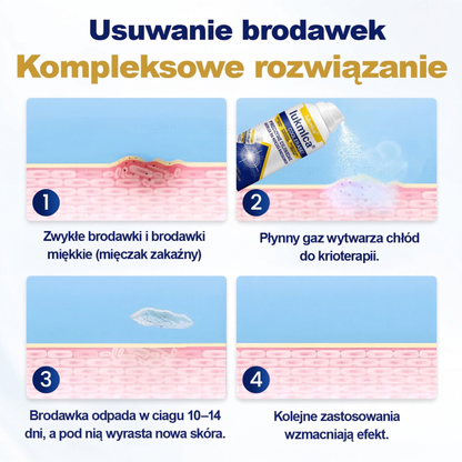 𝗹𝘂𝙠𝙢𝙡𝙘𝙖® 𝑪𝒐𝒐𝒍𝑬𝒓𝒂𝒔𝒆 𝑺𝒑𝒓𝒂𝒚 𝒅𝒐 𝒓𝒆𝒈𝒆𝒏𝒆𝒓𝒂𝒄𝒋𝒊 𝒔𝒌ó𝒓𝒚 🌿(𝑏𝑟𝑜𝑑𝑎𝑤𝑘𝑖, 𝑝ę𝑐ℎ𝑒𝑟𝑧𝑒, 𝑤𝑦𝑠𝑦𝑝𝑘𝑖, ł𝑢𝑠𝑧𝑐𝑧𝑦𝑐𝑎, 𝑝𝑟𝑜𝑏𝑙𝑒𝑚𝑦 𝑠𝑘ó𝑟𝑛𝑒, 𝑡𝑟ą𝑑𝑧𝑖𝑘, 𝑛𝑎𝑟𝑜ś𝑙𝑎 𝑠𝑘ó𝑟𝑛𝑒, 𝑏𝑙𝑖𝑧𝑛𝑦, 𝑧𝑛𝑎𝑚𝑖𝑜𝑛𝑎)🔥